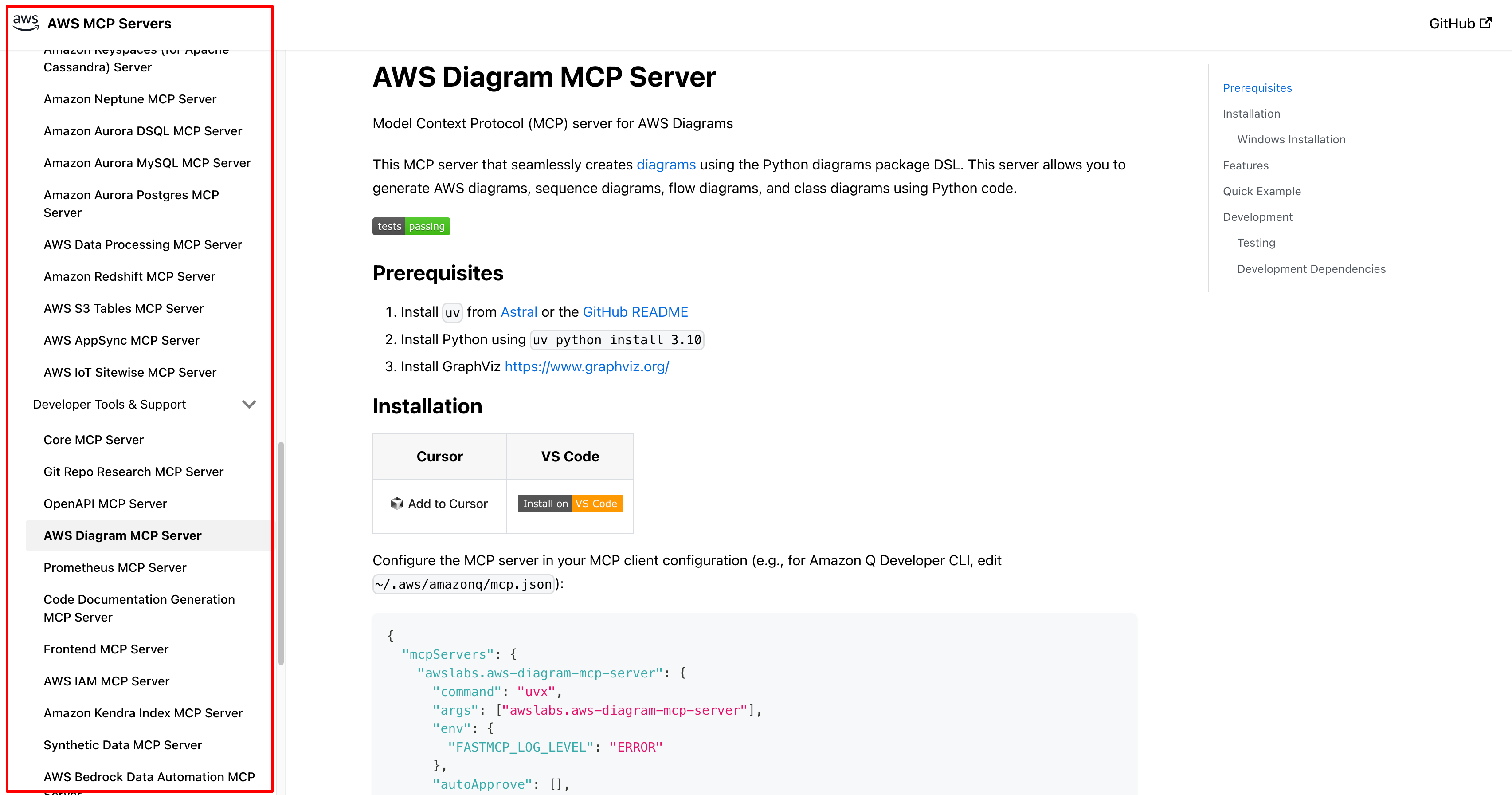 AWS MCP servers