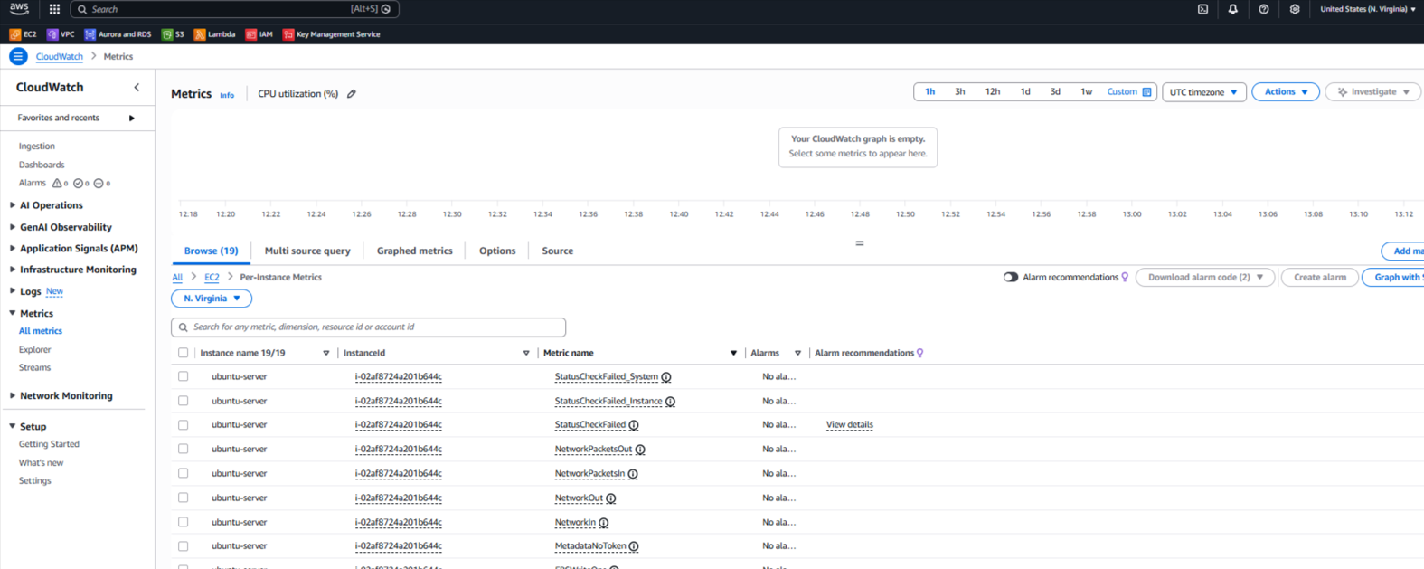 EC2 metrics - Source Account