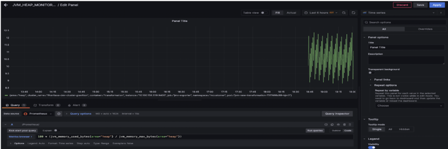 How to Make Your Java App Monitoring with JMX Exporter & Prometheus ...