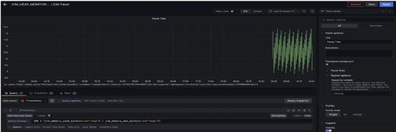 How to Make Your Java App Monitoring with JMX Exporter & Prometheus ...