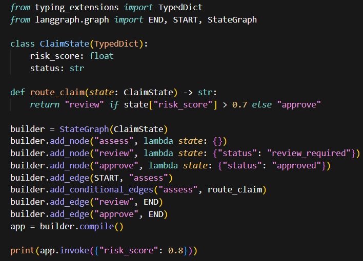 LangGraph workflow code example