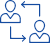 Team Augmentation model for dedicated offshore development center