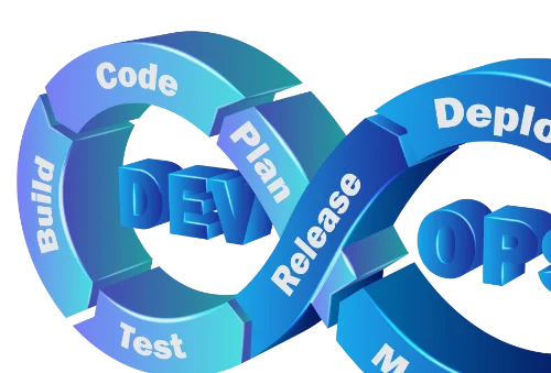 DevSecOps service delivery