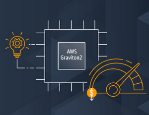 Exploring the AWS Graviton Processor: Unveiling the ARM-Based Architecture